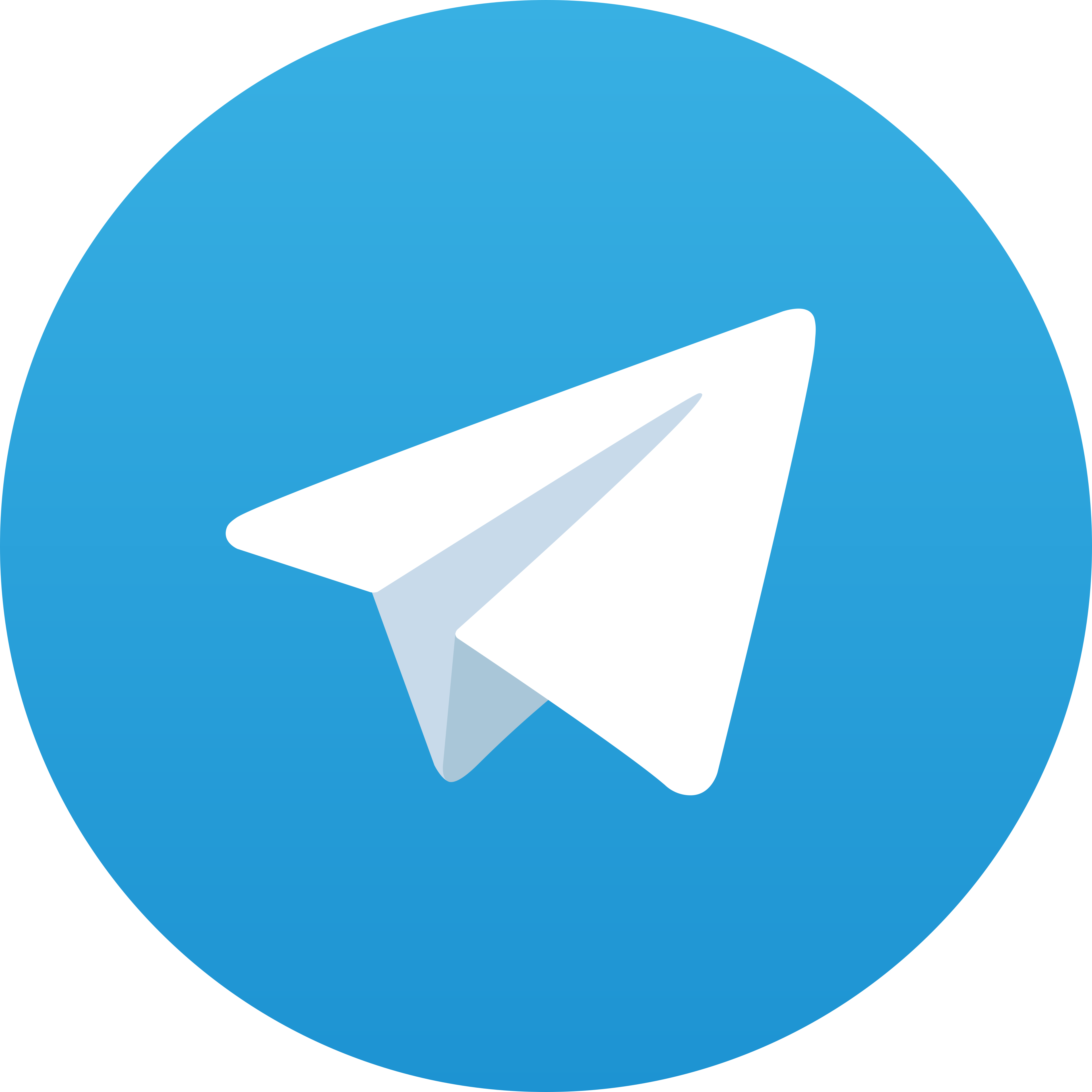 Telegram BET526